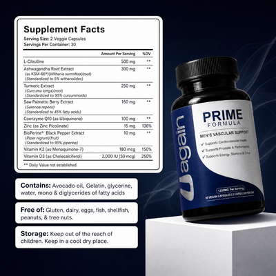 Uagain Prime Formula