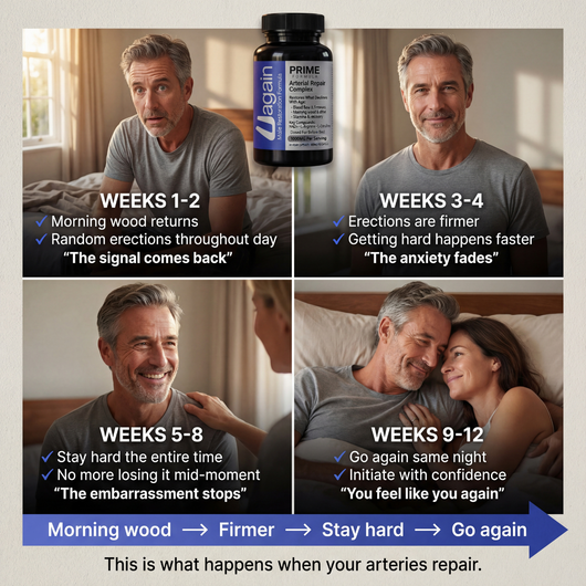 Get Hard. Stay Hard. Go Again.