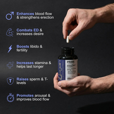 Uagain Prime Formula